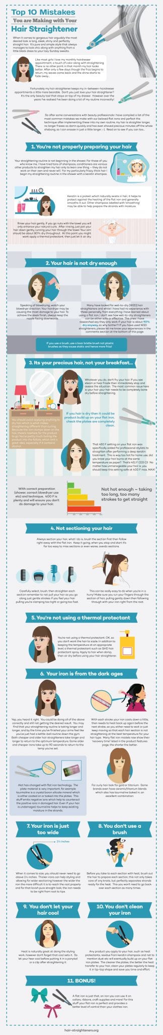 [Infographic] Top 10 Mistakes With Your Hair Straightener